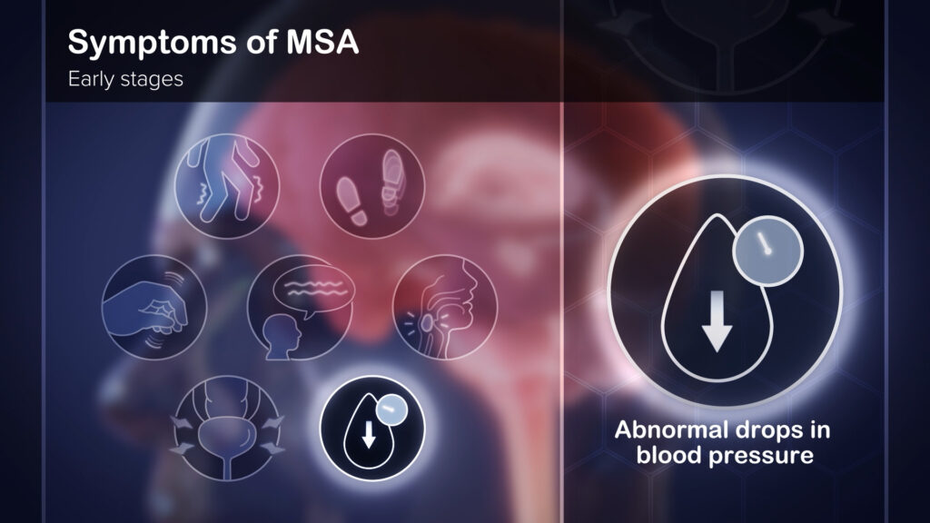 MPO inhibition symptoms of MSA